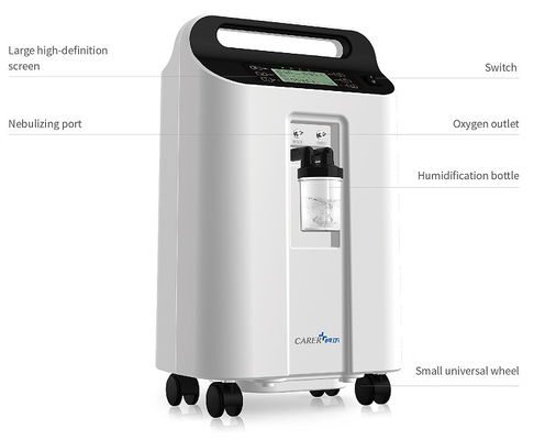장비에 저소음을 공급하는 0.5-5L 93+/-3% 순도 휴대용 산소 집선장치 연속적인 의학 산소